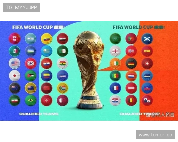 2026世界杯东道主如何进入分组抽签