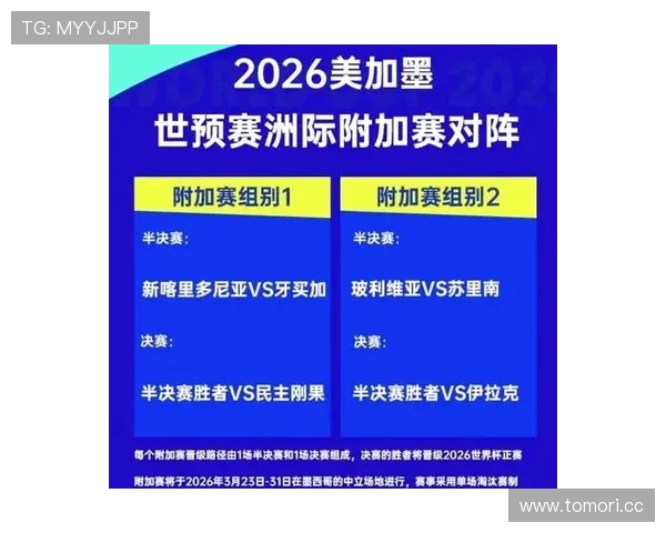 2026世界杯最新最佳第三排名规则