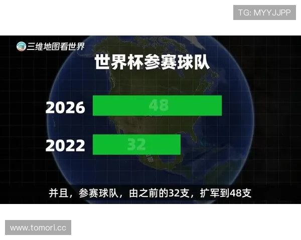 2026世界杯因天气取消比赛积分怎么算