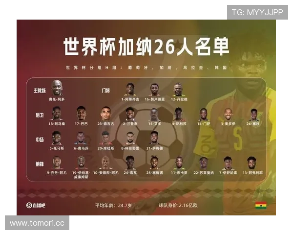 世界杯L组出线名单确认:三支球队进入32强